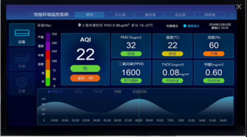 高效运行