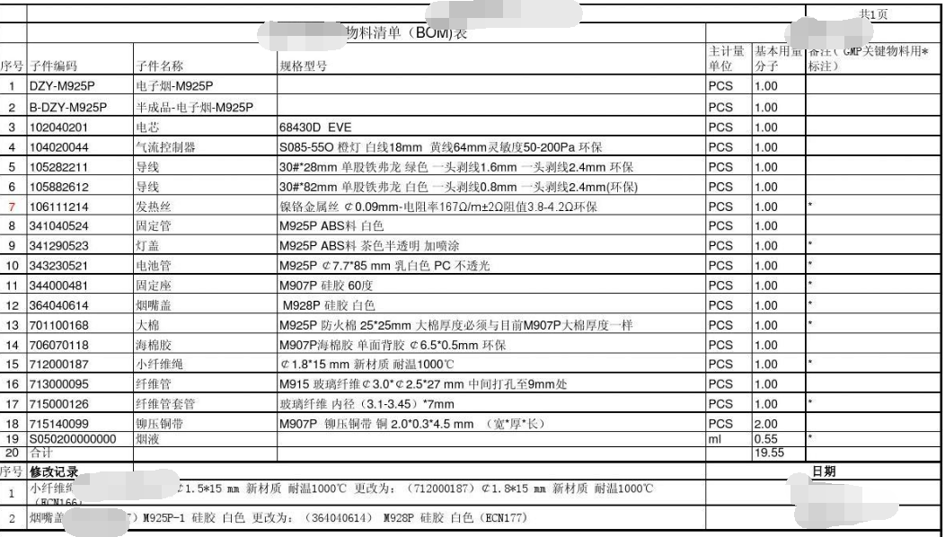 PCB貼片加工物料清單 (BOM) 中包含(han)的7個最重(zhong)要的事(shi)項(xiang)
